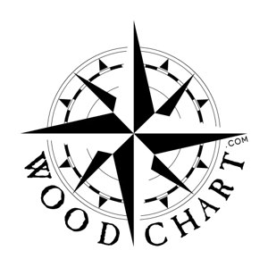 WoodchartLogo-margin-512_513x